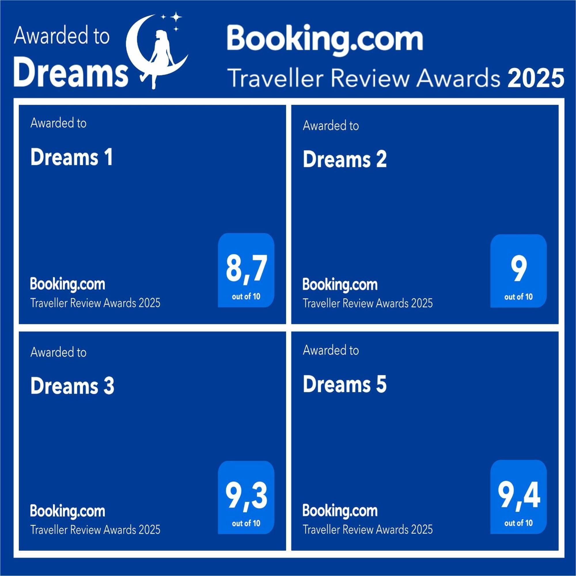 Dreams 2 Kardítsa